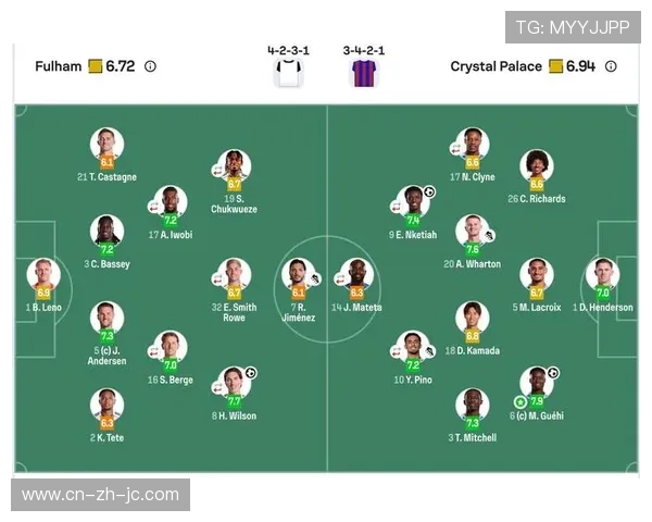 富勒姆1-1水晶宫，西伦敦德比双方各取一分